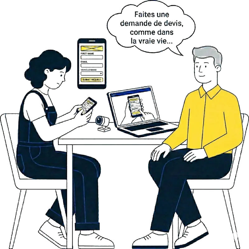 Tests utilisateurs