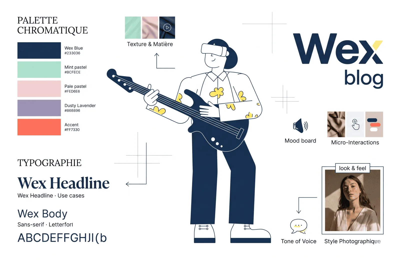 Illustration direction artistique et UX : aligner identité de marque et expérience utilisateur